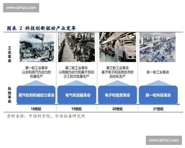 体育媒体新格局下赛事传播与粉丝生态深度变革观察趋势分析全景论